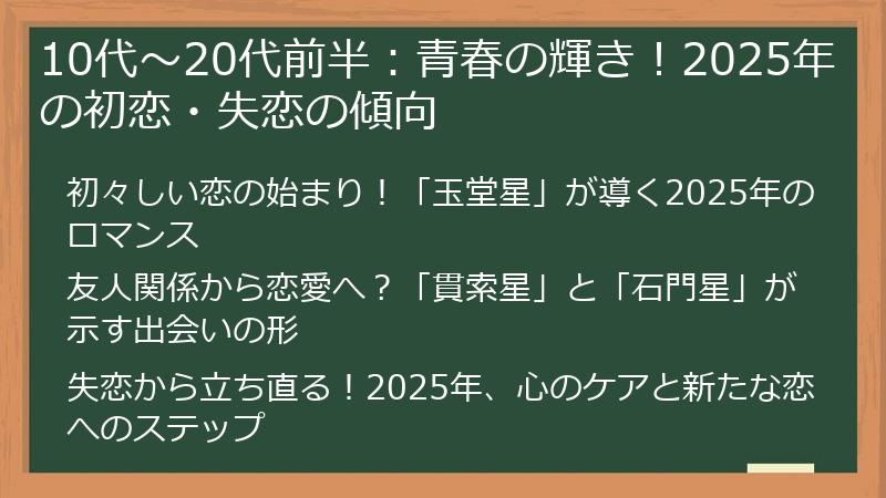 10代～20代前半：青春の輝き！2025年の初恋・失恋の傾向