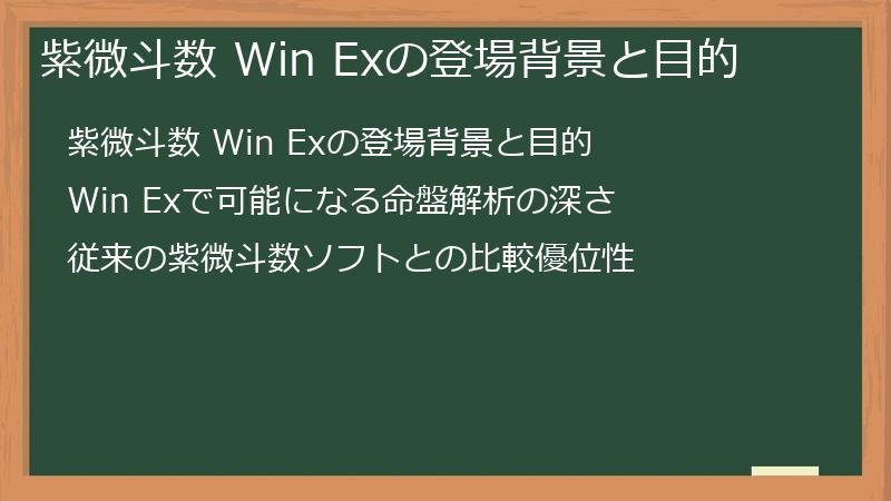 紫微斗数 Win Exの登場背景と目的
