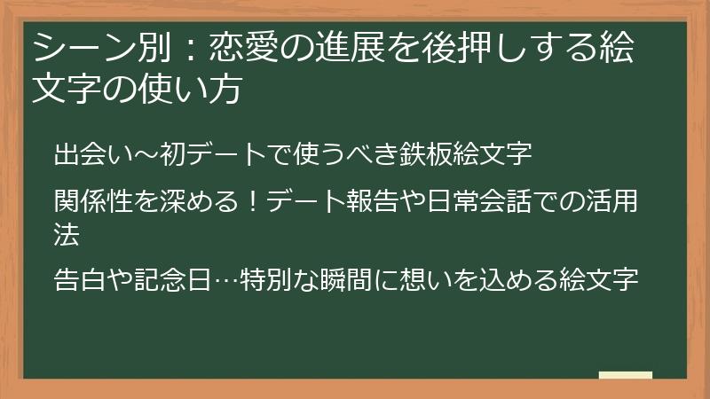 シーン別：恋愛の進展を後押しする絵文字の使い方