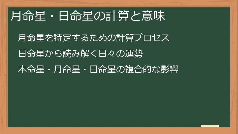 月命星・日命星の計算と意味