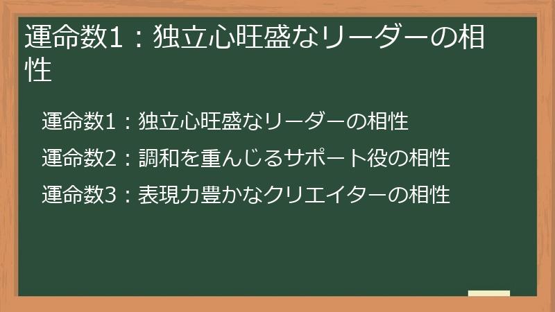 運命数1：独立心旺盛なリーダーの相性