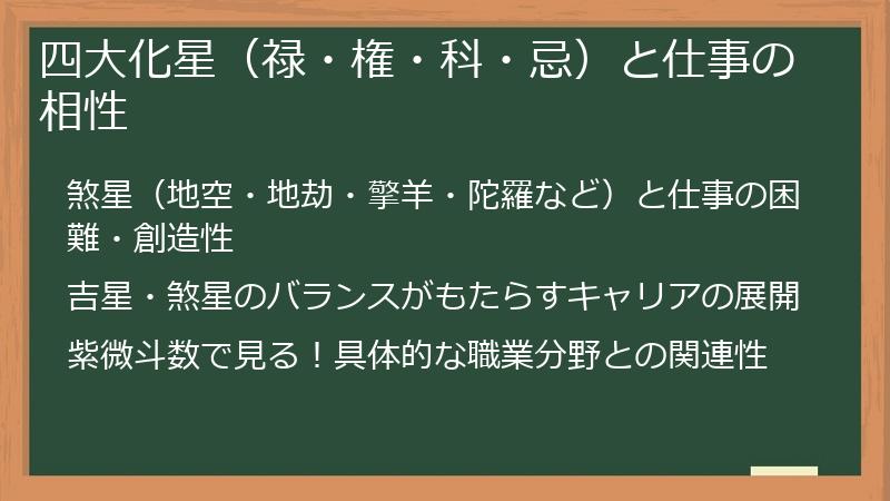 四大化星（禄・権・科・忌）と仕事の相性