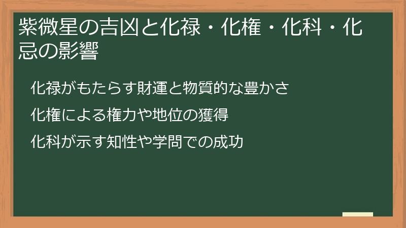 紫微星の吉凶と化禄・化権・化科・化忌の影響