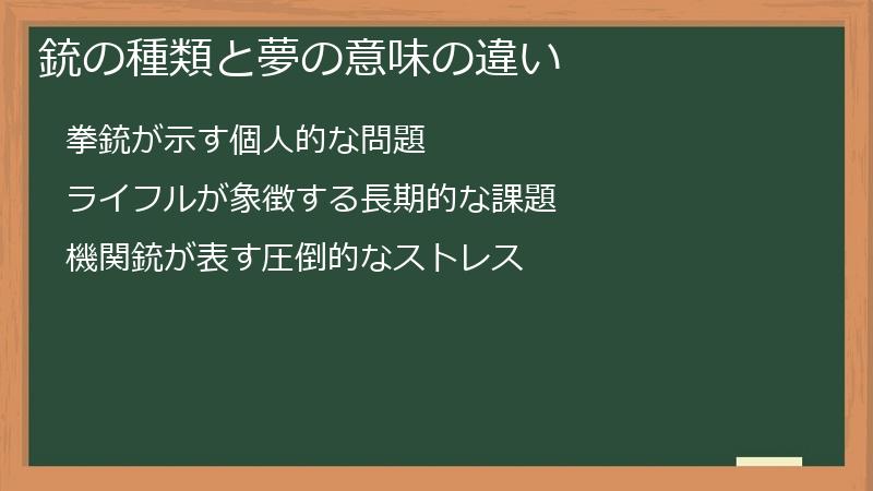 銃の種類と夢の意味の違い