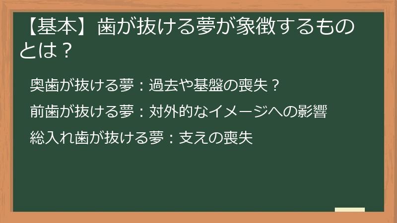 【基本】歯が抜ける夢が象徴するものとは？