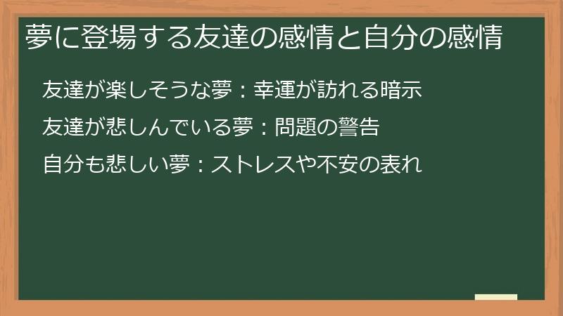 夢に登場する友達の感情と自分の感情