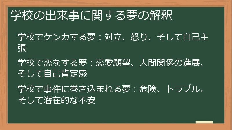 学校の出来事に関する夢の解釈