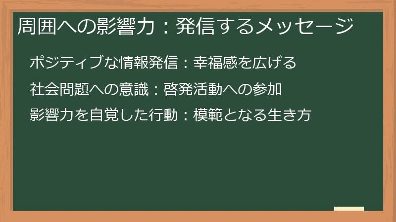 周囲への影響力：発信するメッセージ