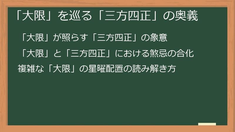 「大限」を巡る「三方四正」の奥義