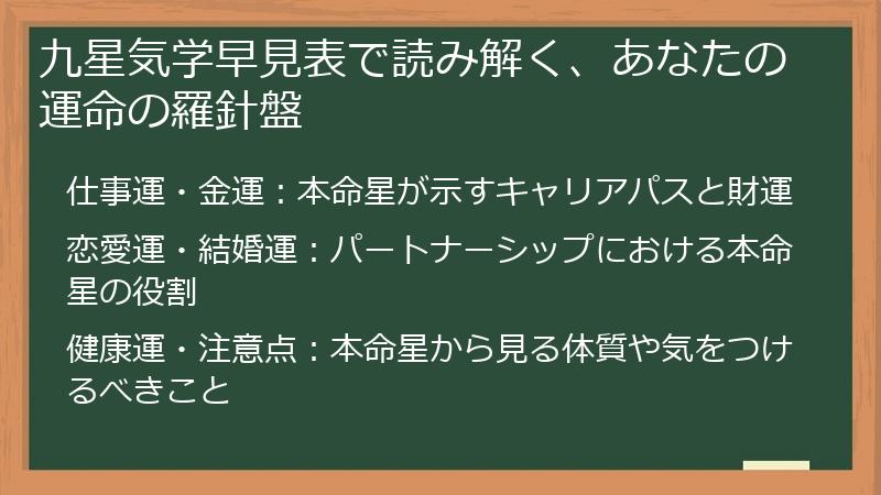 九星気学早見表で読み解く、あなたの運命の羅針盤