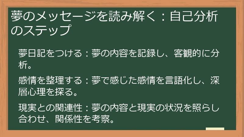 夢のメッセージを読み解く：自己分析のステップ