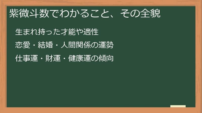 紫微斗数でわかること、その全貌