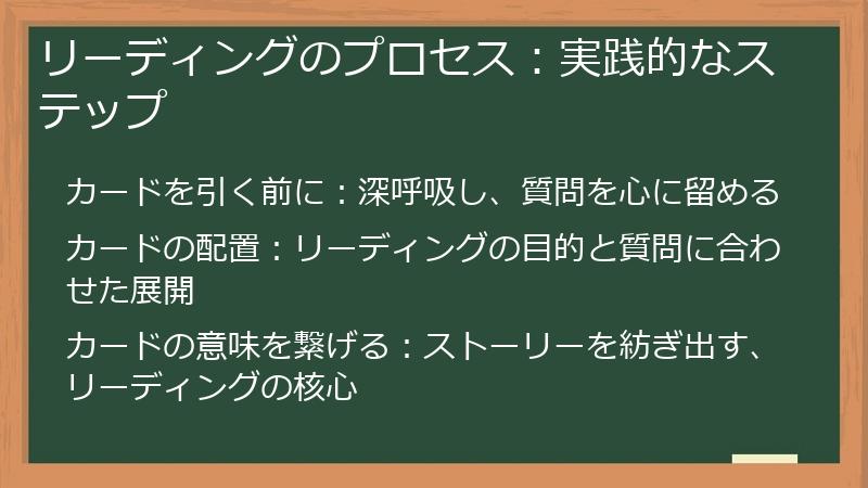 リーディングのプロセス：実践的なステップ