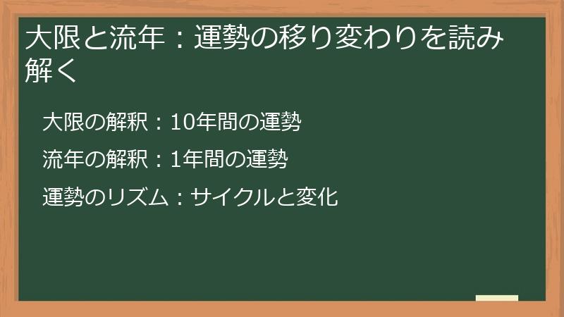 大限と流年：運勢の移り変わりを読み解く