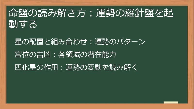 命盤の読み解き方：運勢の羅針盤を起動する