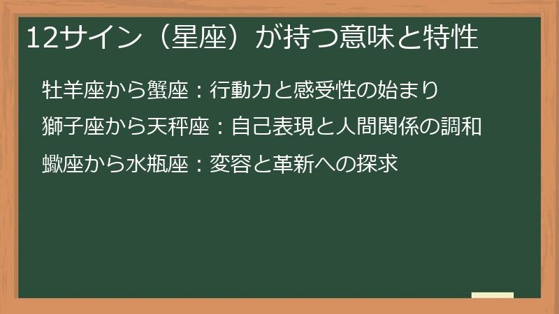 12サイン（星座）が持つ意味と特性