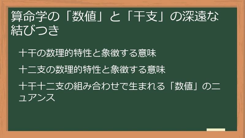 算命学の「数値」と「干支」の深遠な結びつき