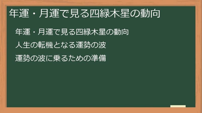 年運・月運で見る四緑木星の動向