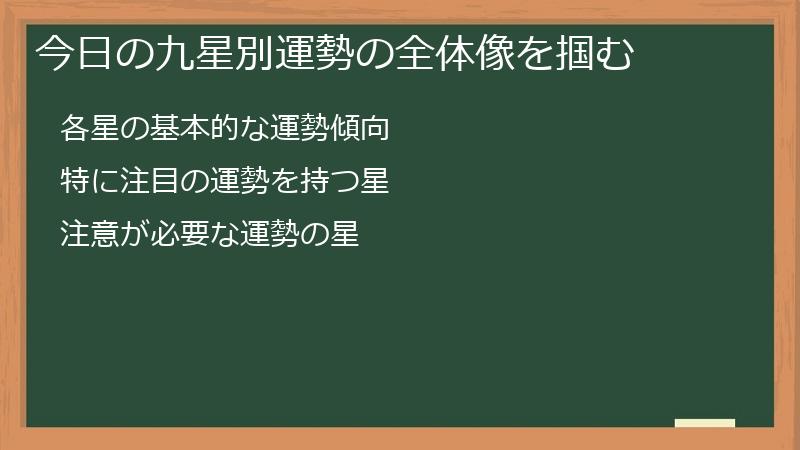 今日の九星別運勢の全体像を掴む