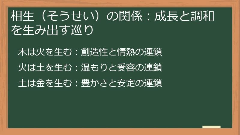 相生（そうせい）の関係：成長と調和を生み出す巡り