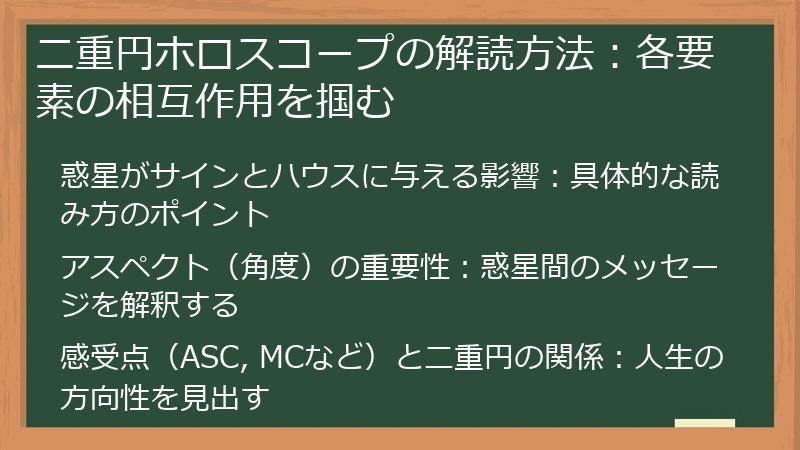 二重円ホロスコープの解読方法：各要素の相互作用を掴む