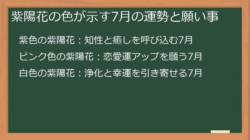 紫陽花の色が示す7月の運勢と願い事