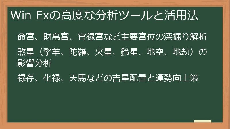 Win Exの高度な分析ツールと活用法