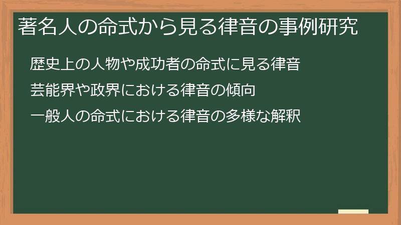 著名人の命式から見る律音の事例研究