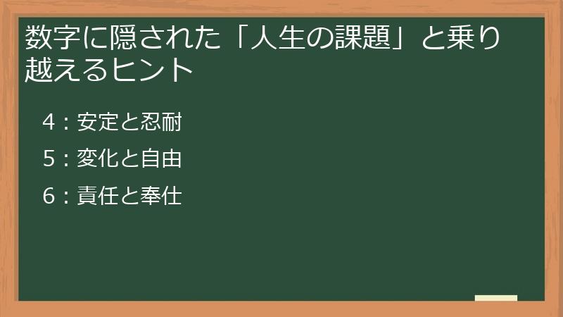 数字に隠された「人生の課題」と乗り越えるヒント