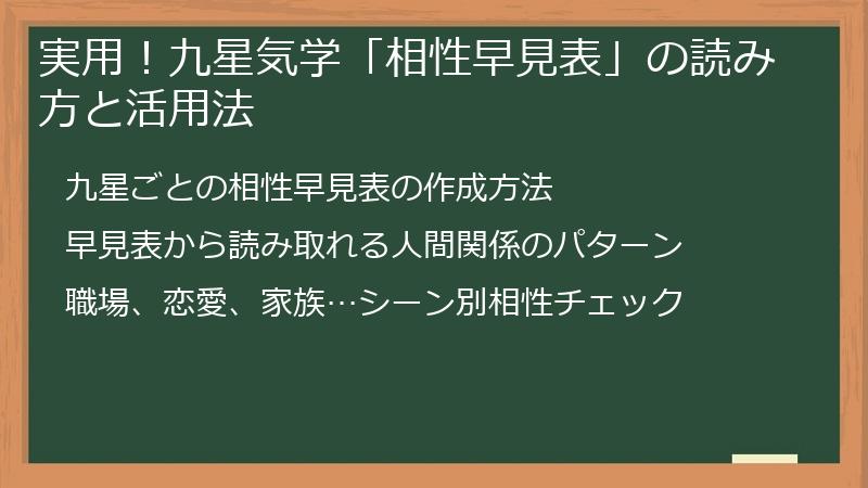 実用！九星気学「相性早見表」の読み方と活用法
