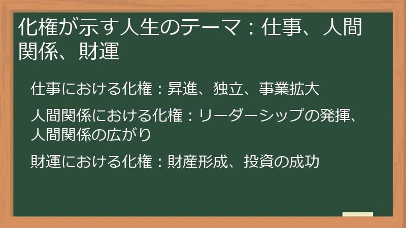 化権が示す人生のテーマ：仕事、人間関係、財運