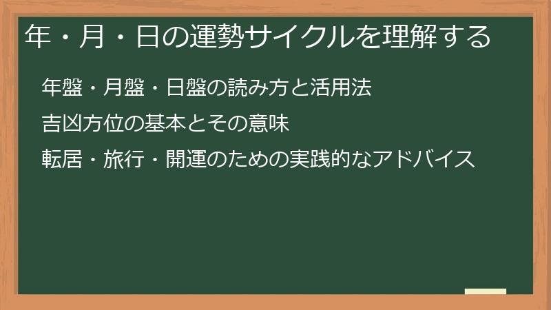 年・月・日の運勢サイクルを理解する
