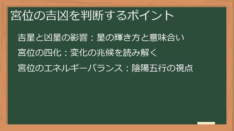 宮位の吉凶を判断するポイント