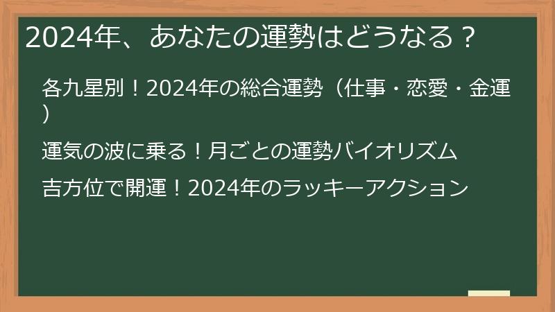 2024年、あなたの運勢はどうなる？