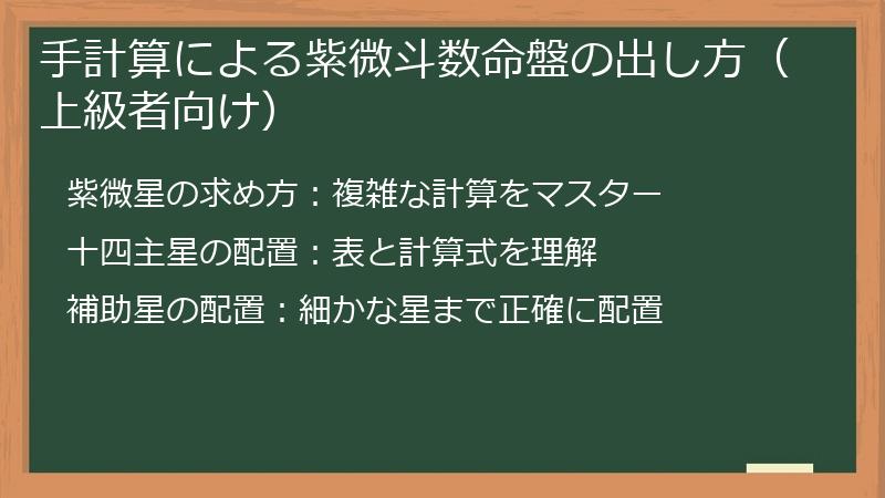 手計算による紫微斗数命盤の出し方（上級者向け）