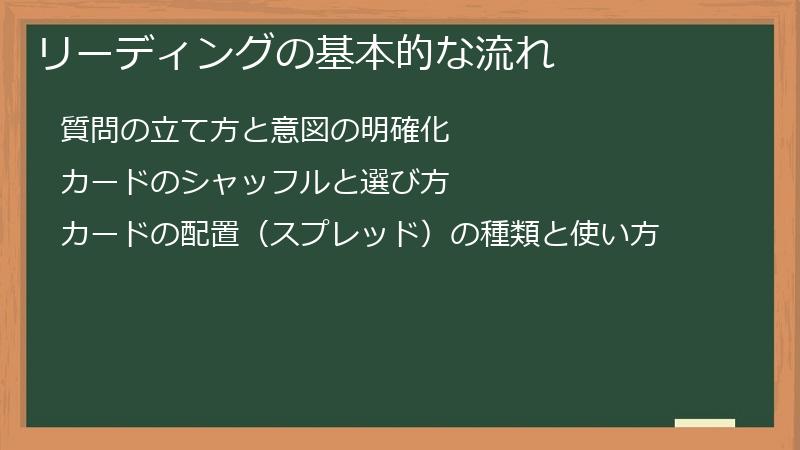 リーディングの基本的な流れ