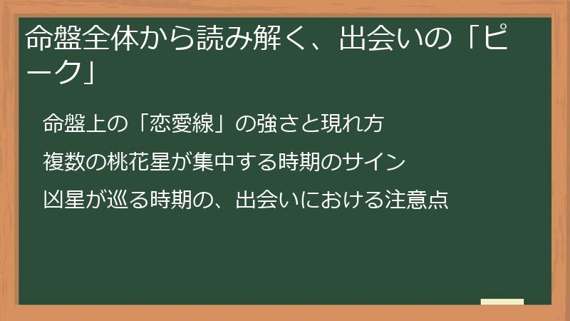 命盤全体から読み解く、出会いの「ピーク」