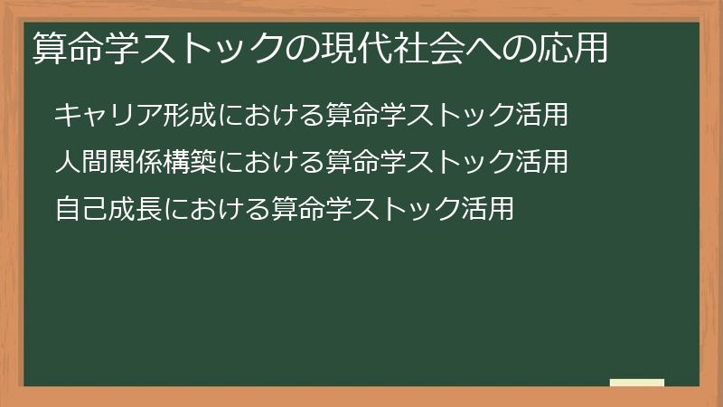 算命学ストックの現代社会への応用