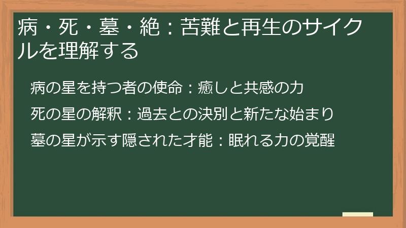 病・死・墓・絶：苦難と再生のサイクルを理解する