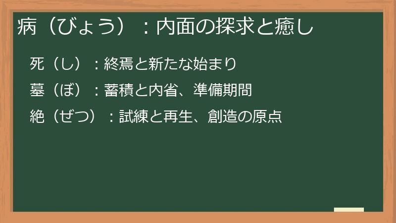病（びょう）：内面の探求と癒し