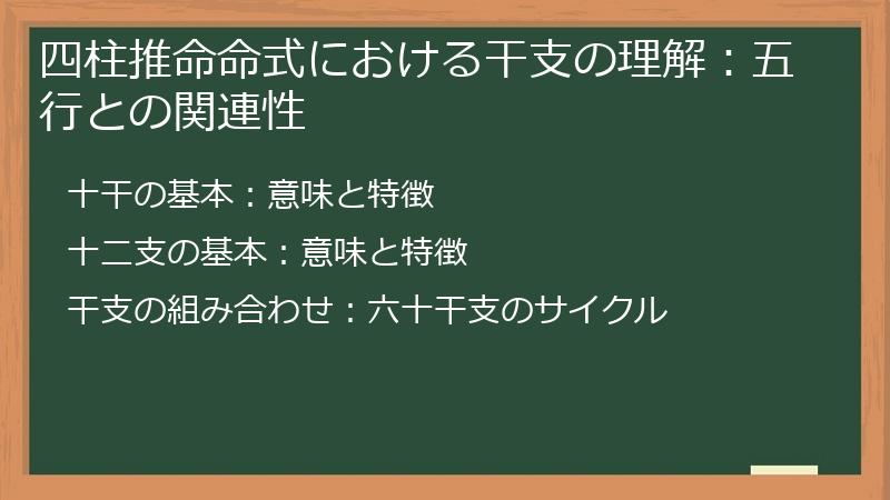 四柱推命命式における干支の理解：五行との関連性