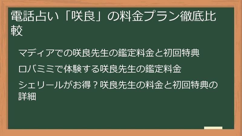 電話占い「咲良」の料金プラン徹底比較