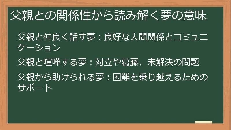 父親との関係性から読み解く夢の意味