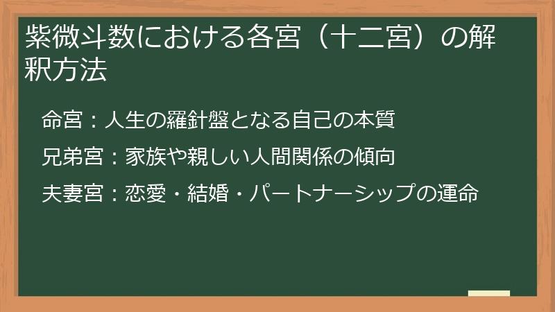 紫微斗数における各宮（十二宮）の解釈方法