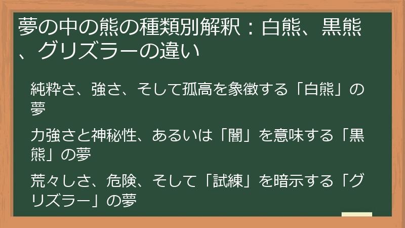 夢の中の熊の種類別解釈：白熊、黒熊、グリズラーの違い
