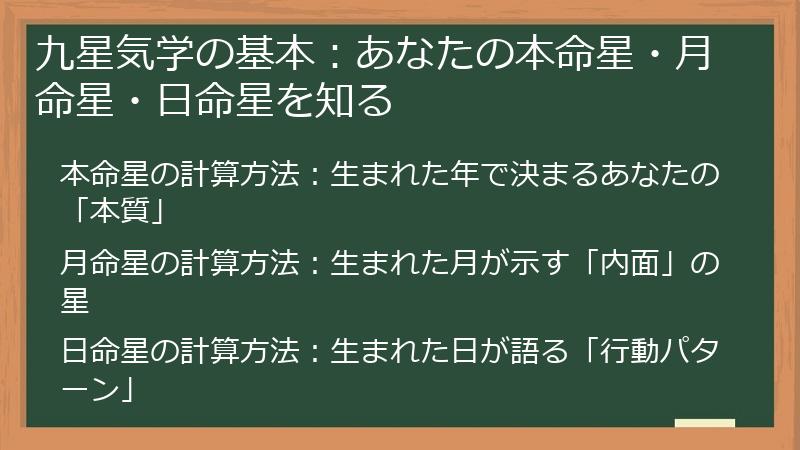 九星気学の基本：あなたの本命星・月命星・日命星を知る