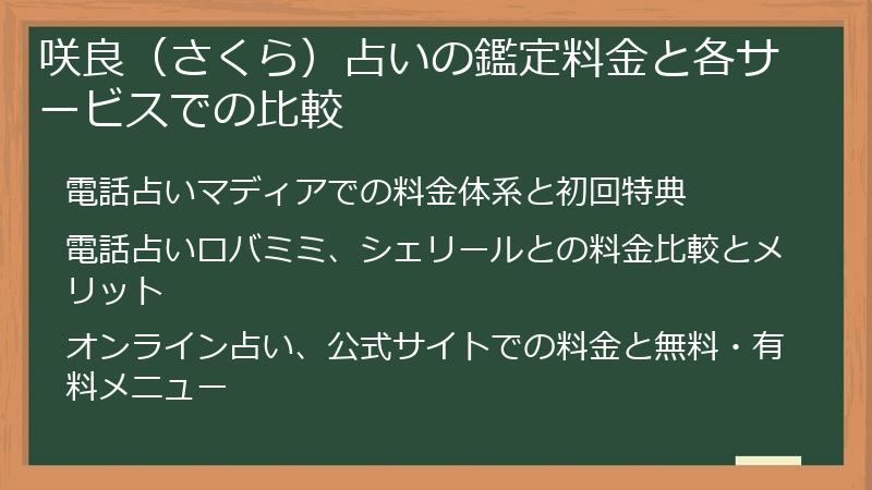 咲良（さくら）占いの鑑定料金と各サービスでの比較