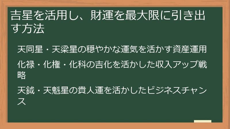 吉星を活用し、財運を最大限に引き出す方法