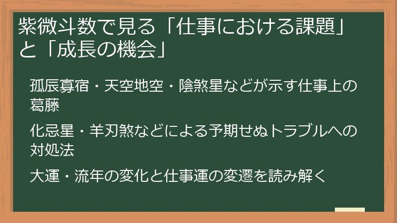 紫微斗数で見る「仕事における課題」と「成長の機会」