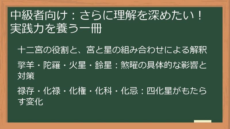 中級者向け：さらに理解を深めたい！実践力を養う一冊